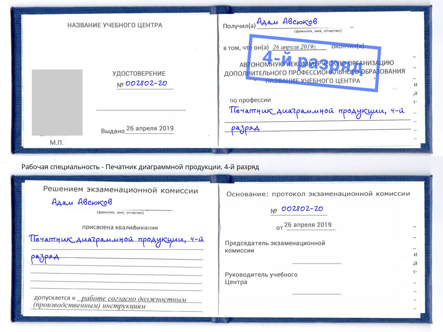 корочка 4-й разряд Печатник диаграммной продукции Магадан